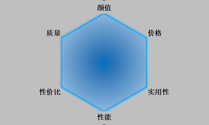 米家便携电动剃须刀单刀头,米家便携电动剃须刀199元