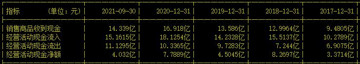 光伏发电企业龙头股排名前十名,光伏新一代技术龙头