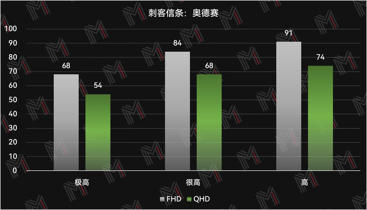 拯救者y9000p外接4k显示器推荐,拯救者y9000p老重启