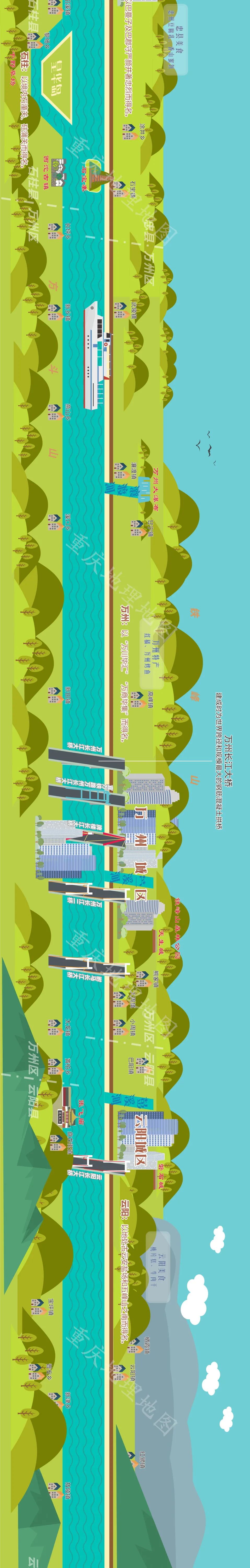 一张长图照片播放30秒,一张长图滑动展示