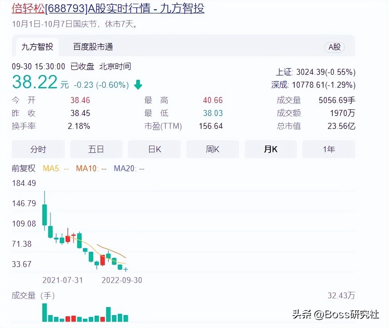 山东聊城富豪马学军，20岁只身北漂，26岁自主创业，如今身价13亿