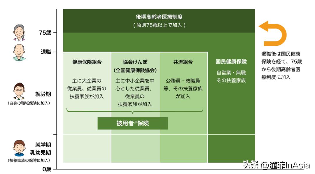 深圳市医保异地就医怎么报销,新农合异地就医医保怎么报销