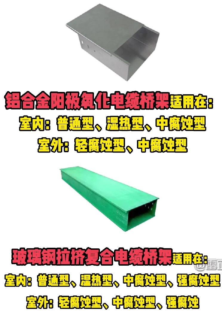 防火电缆桥架与封闭金属线槽区别,防火线槽和桥架区别