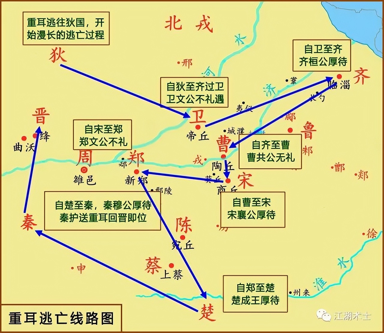 东周简史历史知识,东周简史第四期