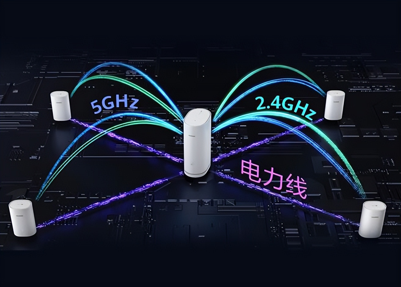 华为q6路由器光纤版,华为凌霄子母路由q6