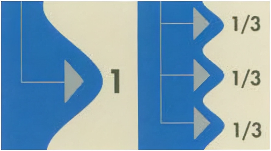 连续三颗缺牙种几颗植体最好,种植门牙3颗年轻人