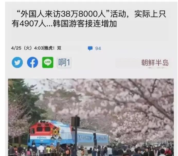 韩旅局自信爆“五一赴韩旅游的中国人增长760%”日媒光速打脸韩国
