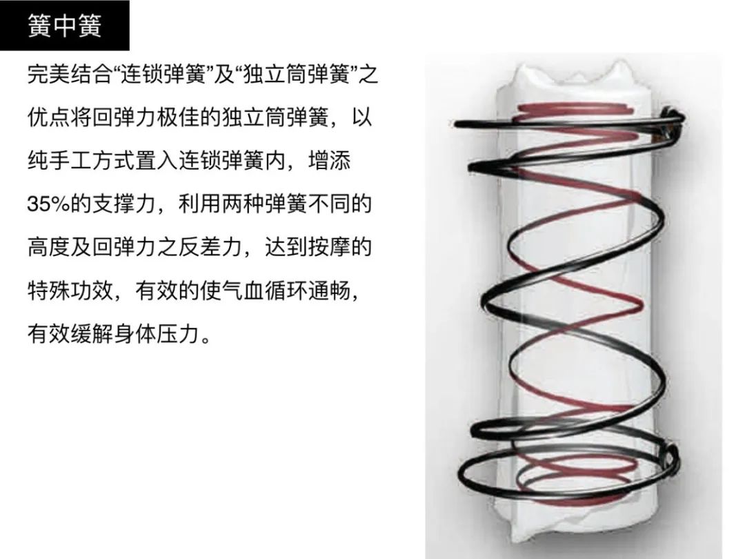 德国与奔驰宝马一个品牌的床垫,德国哪个品牌床垫最好