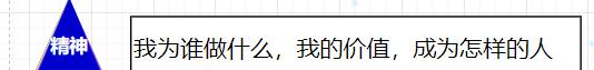 思维逻辑六层次图详解,思维的六个层次图