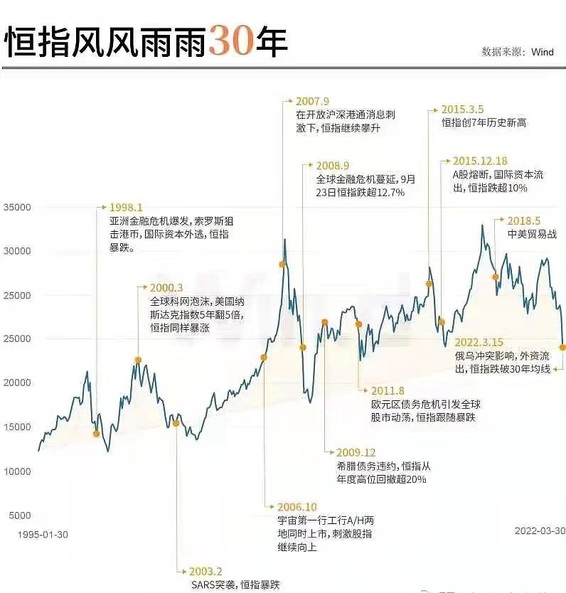 港股60分钟短线买入法,股市奇迹日