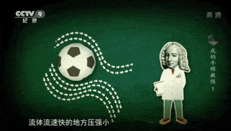 五部初中生必看物理纪录片,学物理必看的五部纪录片