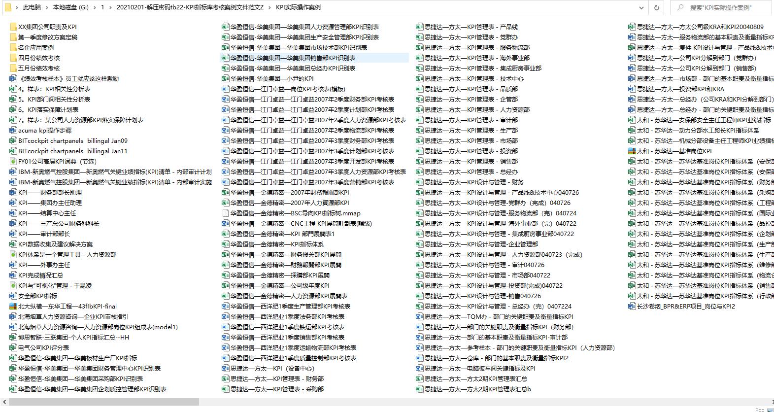 kpi绩效考核方案的全套资料,针对kpi指标达成报告怎么写