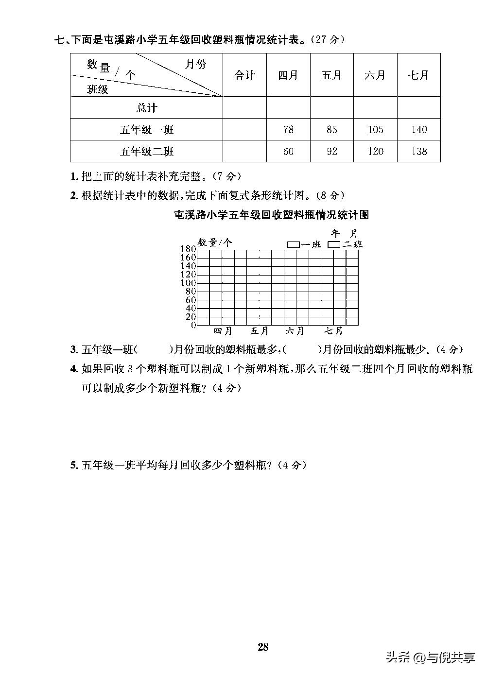 2022苏教版五年级数学练习册答案,苏教版五年级上册数学重点题