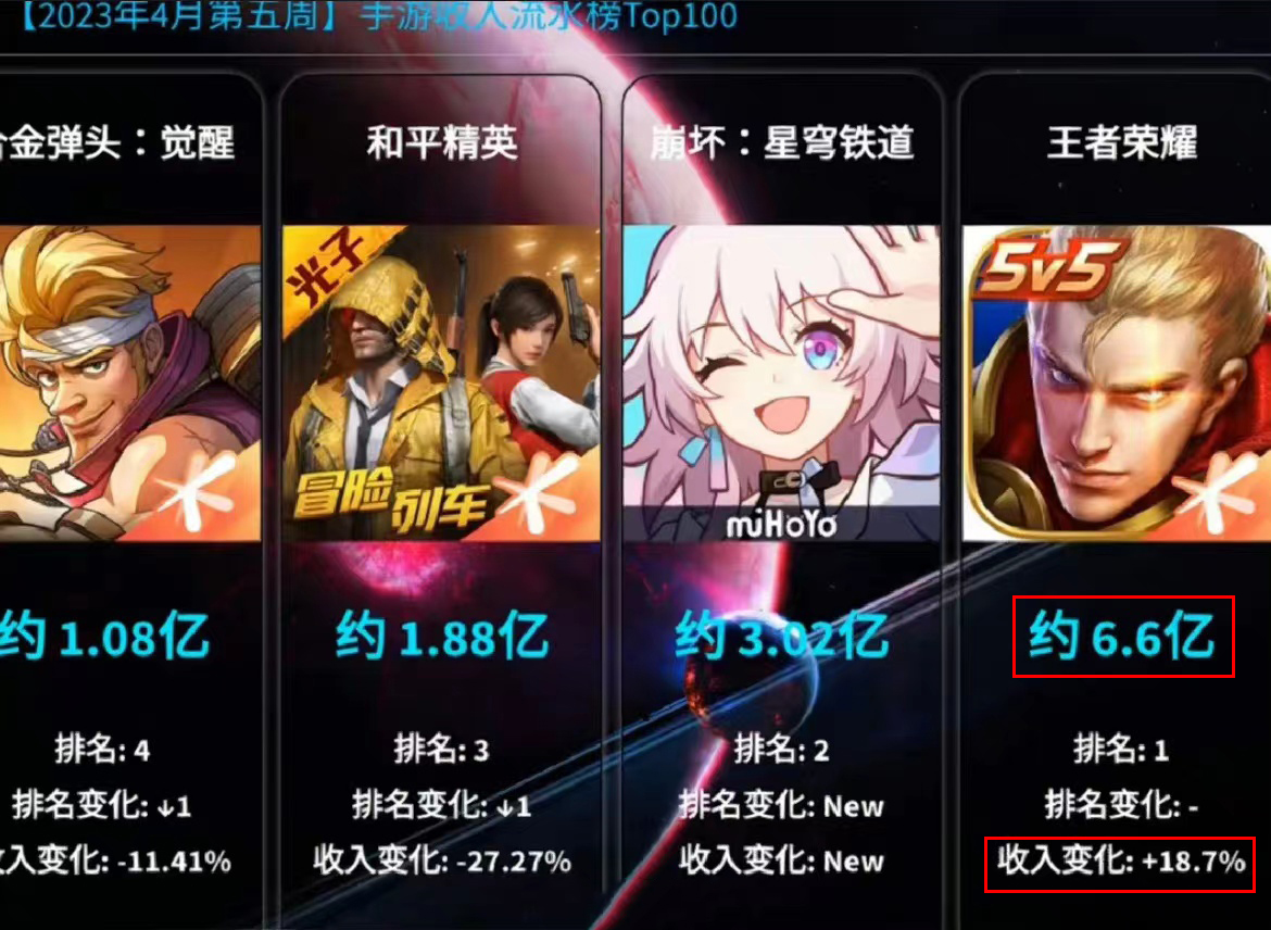 王者今年五月份返场什么皮肤,王者返场皮肤爆料5月