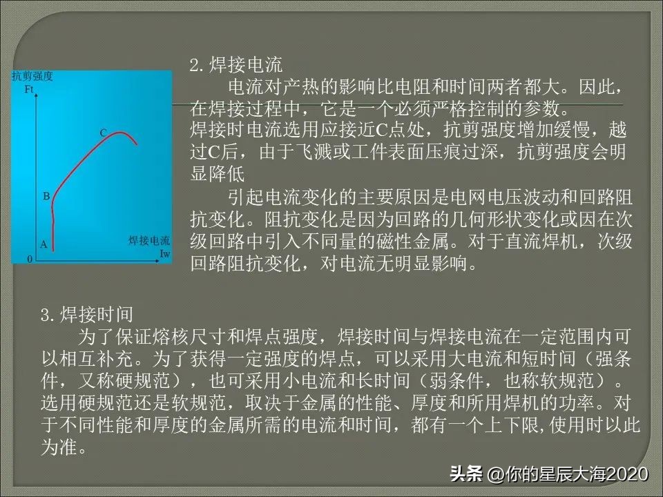 电阻焊设备工作原理,电阻焊变压器工作原理