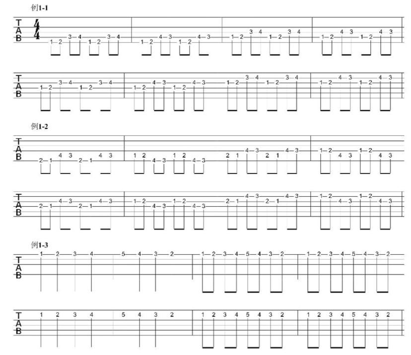 吉他右手怎么扫弦基本功每日必练,告白气球吉他初学者入门基本功