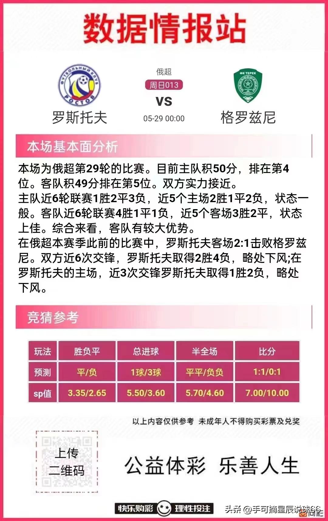 胜平负比分进球数半全场推荐,胜平负半全场进球数比分哪个稳