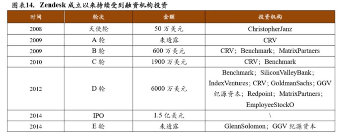 百亿美元并购医药股,百亿美元收购公司