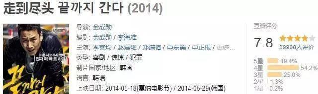 韩国影片全程无尿点,韩国电影最近很火剧情片