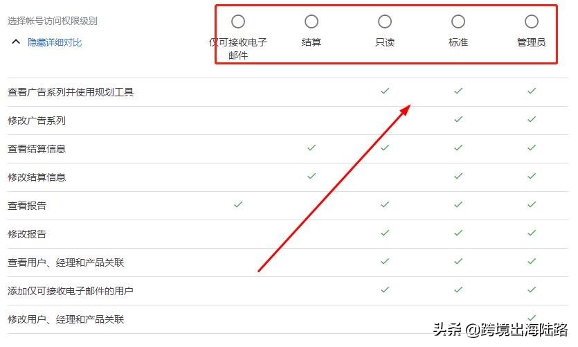 googleads授权,googleads广告设置