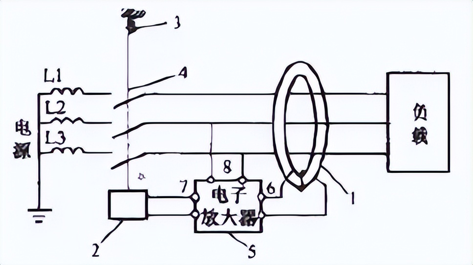 漏电保护开关与漏保的区别,漏电开关的漏电保护值