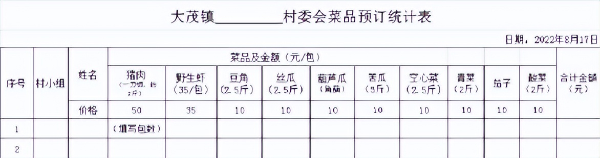 万宁市静态管理何时开始,万宁市解除临时性全域静态管理