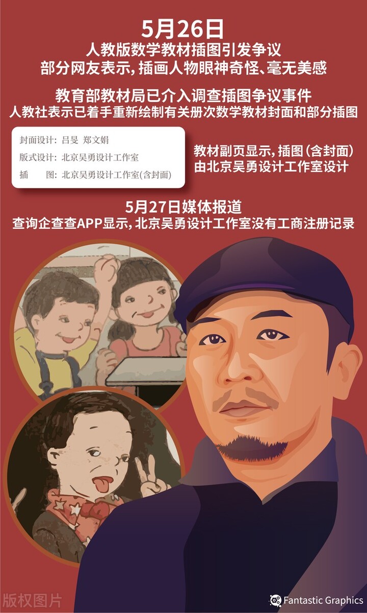 吴勇工作室创始人,吴勇工作室的责任