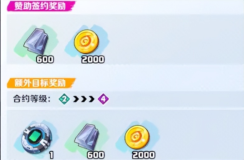 螺旋勇士掌控力,螺旋勇士中文版