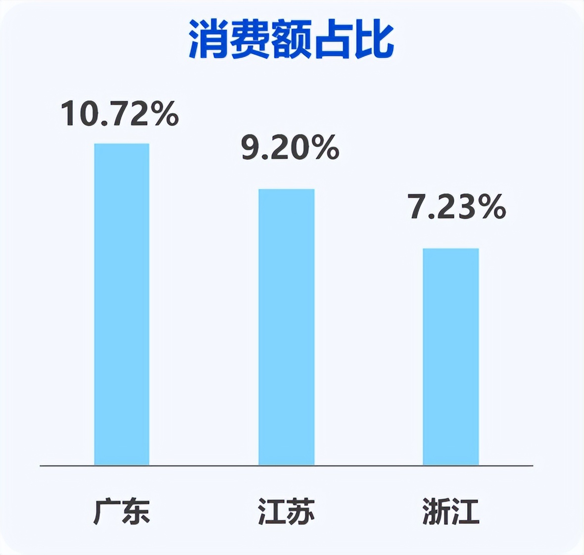五一消费恢复火爆,五一消费数据超预期