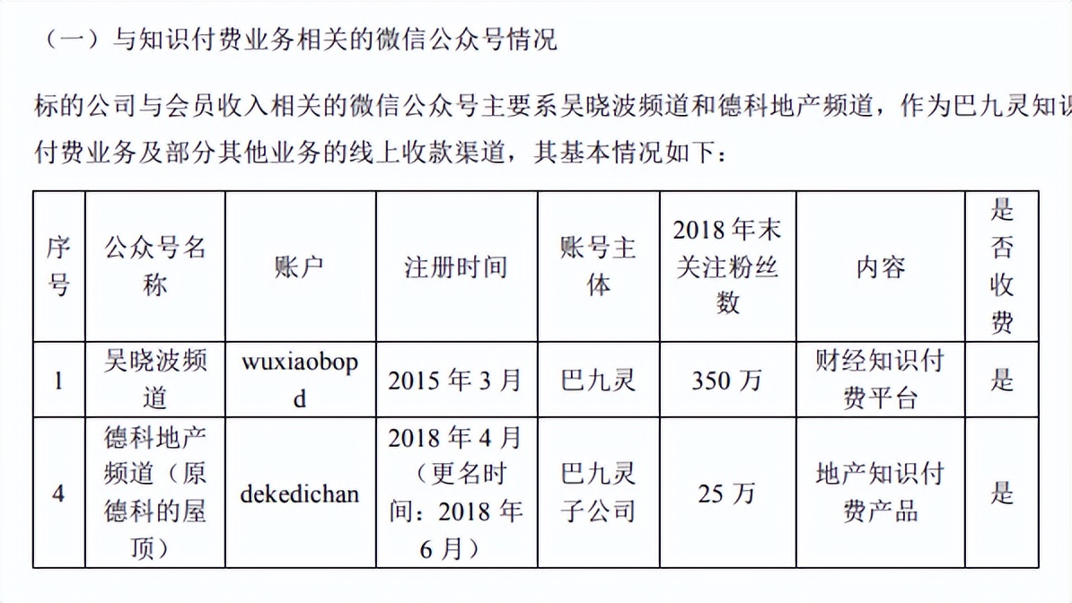 吴晓波能救楼市吗,吴晓波说要救楼市