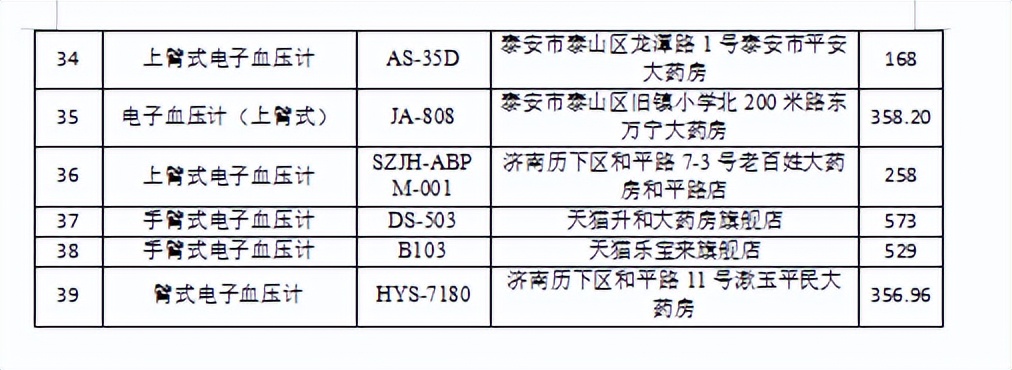 医用血压计怎么挑选,山东正品电子血压计