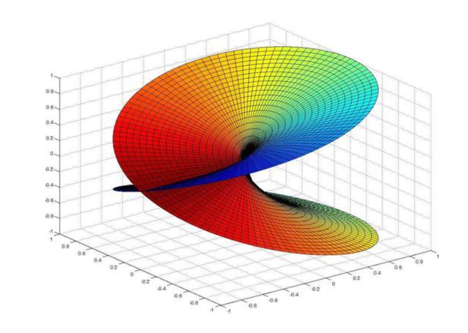 4维空间已被证明真实存在,4维空间被证实存在人进去会怎样