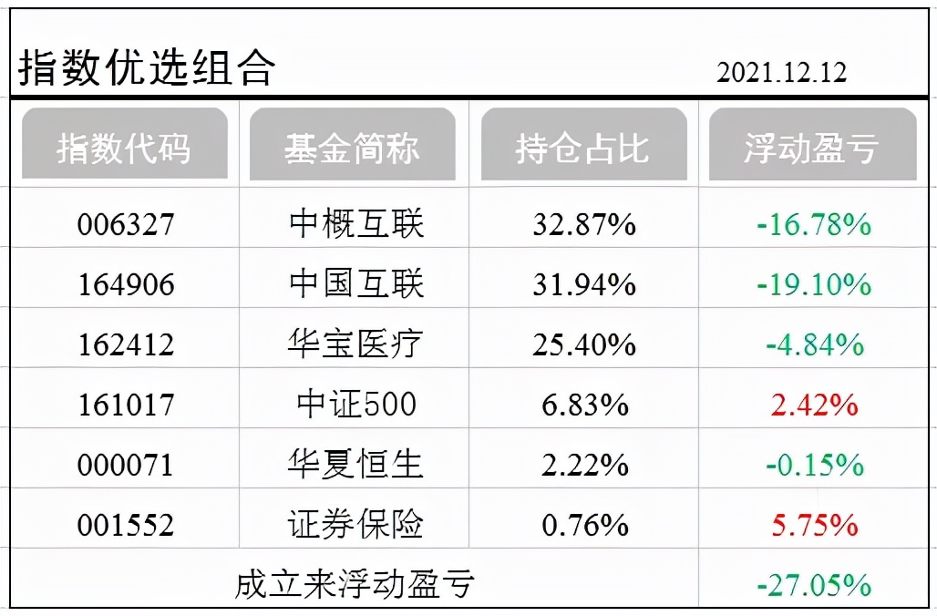 恒生指数10月4日操作策略,恒生指数开盘和收盘的时间