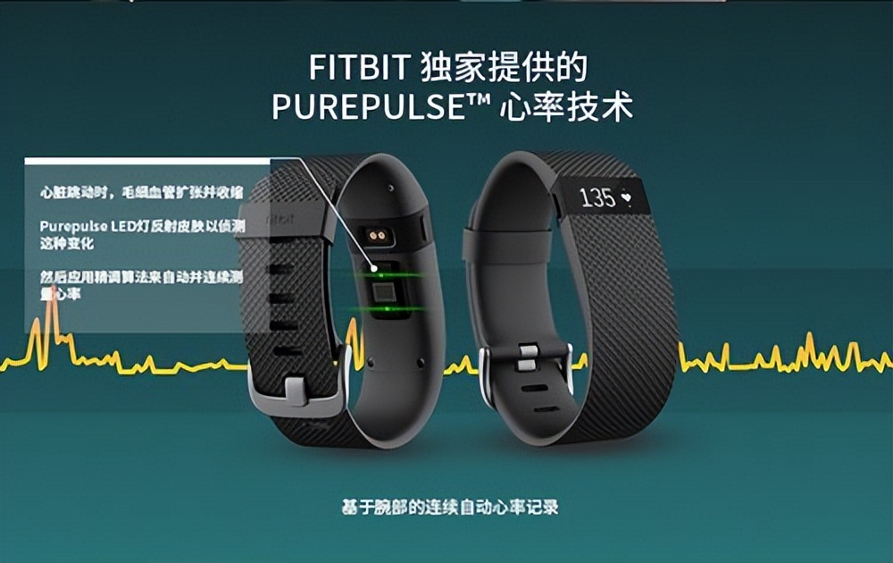 十大智能手环排名,十大品牌手环排行榜前十名