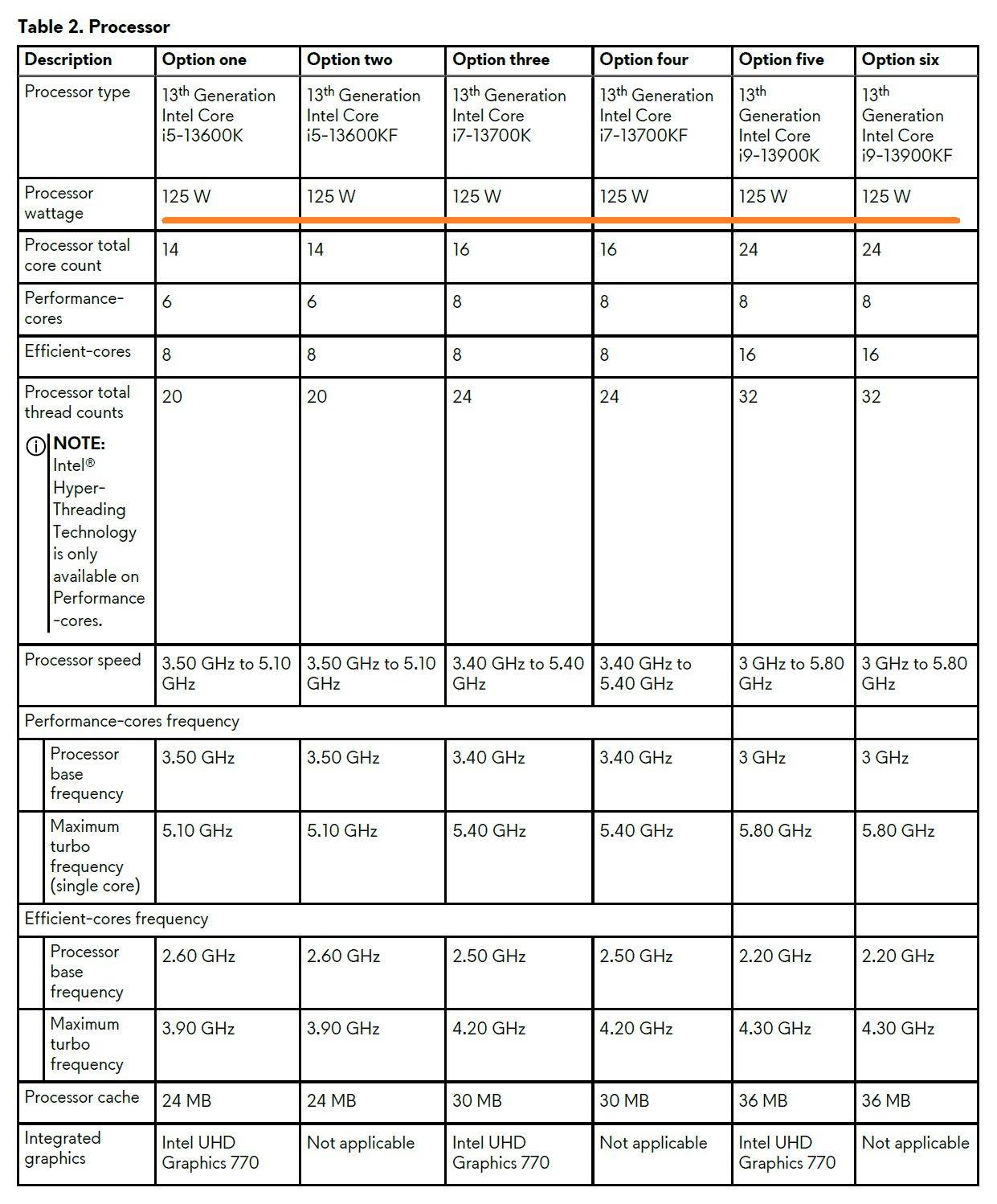 外星人台式机保修,alienware外星人aurorar12台式机
