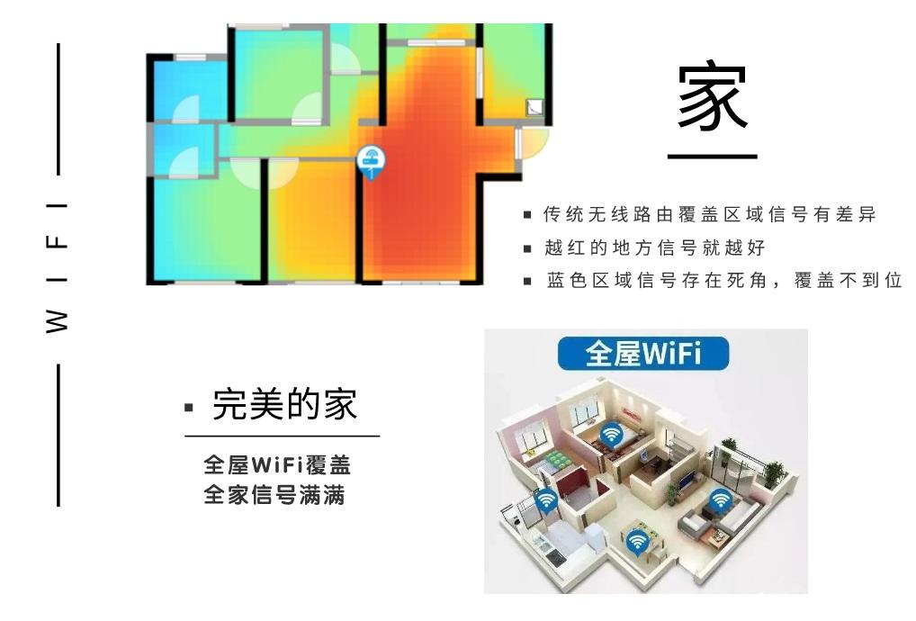 用无线wifi打游戏卡,wifi打游戏卡得要死怎么解决
