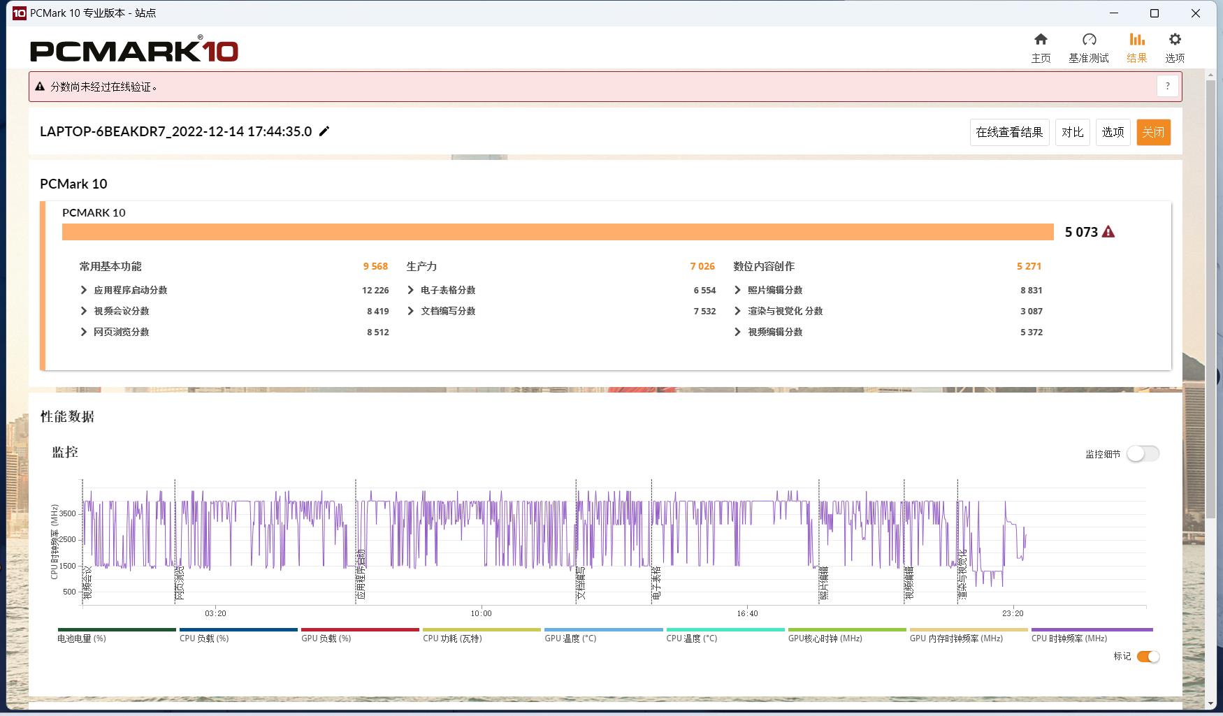 华硕笔记本电脑破晓2有什么功能,华硕破晓air与thinkpadcarbon