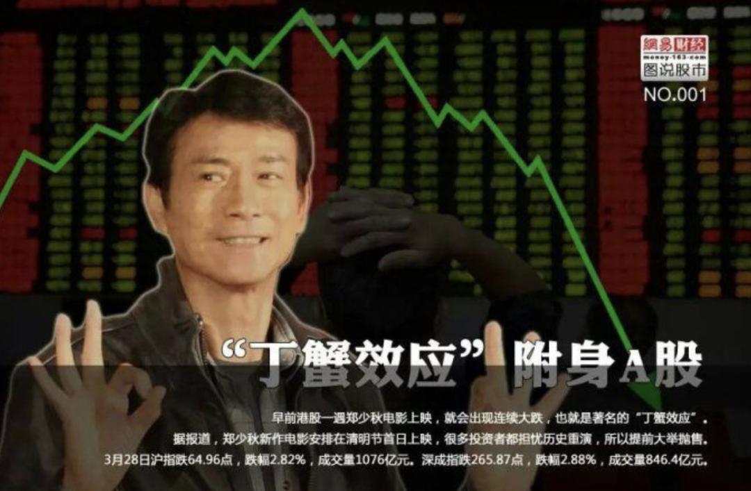 香港神剧，预言了五位女星的命运