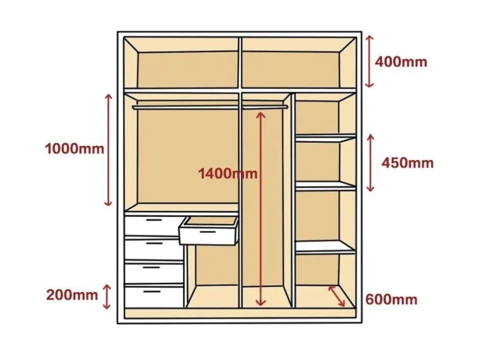室内设计家装尺寸大全图解,超详细的家装尺寸大全