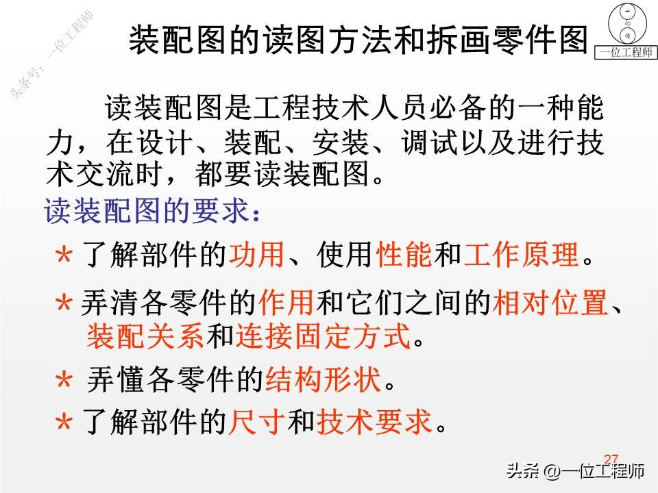 装配图四个技术参数,装配图的正确画法