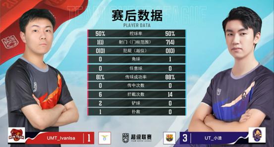 奥斯卡退出国家队,奥斯卡离开后经历了什么