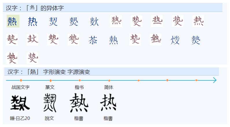 常用字范式之一零四