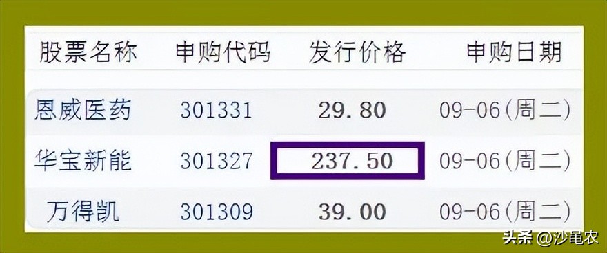 股市早盘重挫,股市早八点放大招