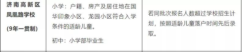 济南南上山街小学学区房,济南小学学校推荐