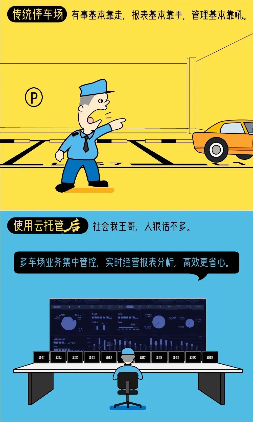 捷顺天启平台方案设置修改,重庆捷顺天启平台的使用方法