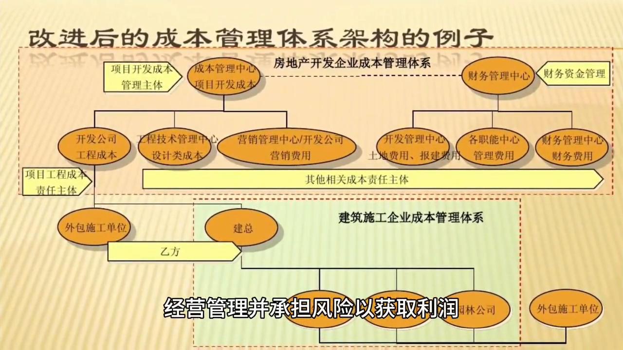 创业和打工最大的区别是什么,打工和创业的优势