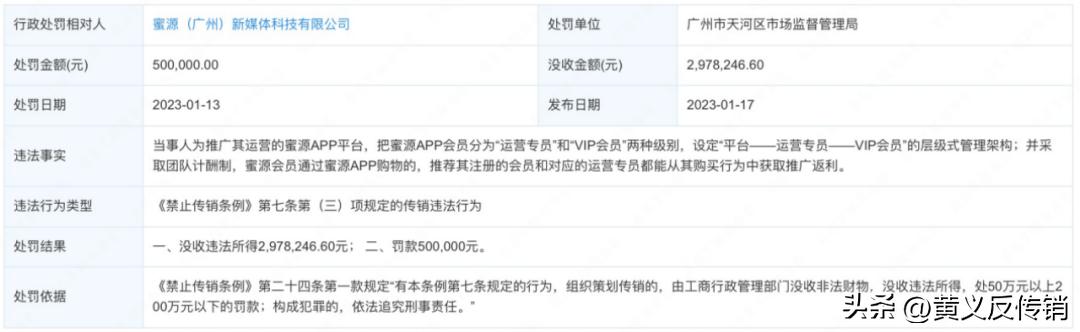 因非法传销，“淘客”蜜源被罚没347万余元