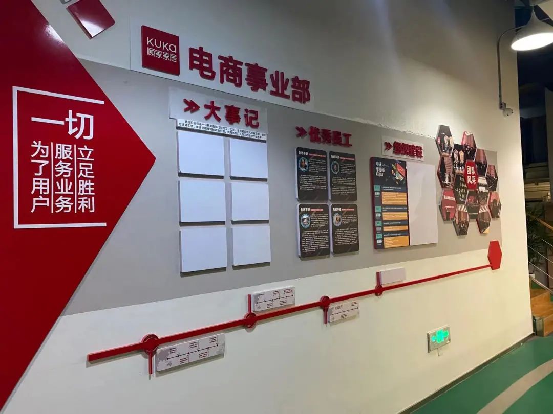 考察顾家家居公司,杭州顾家家居全屋定制活动