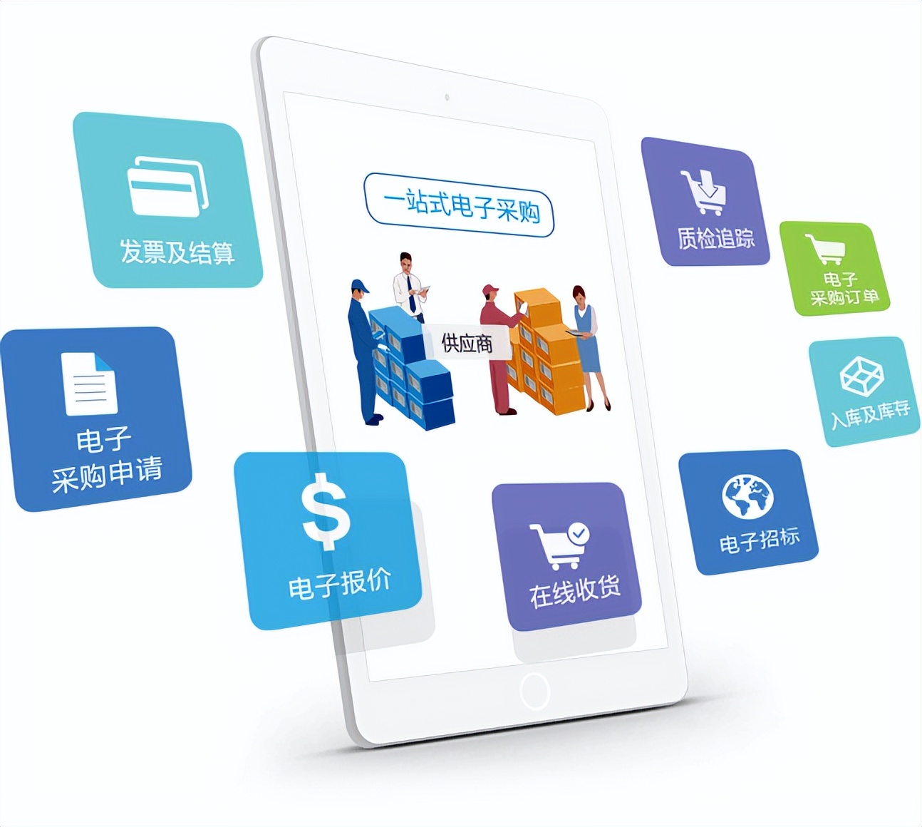 企业怎样利用线上进行营销,商机对接平台运作模式