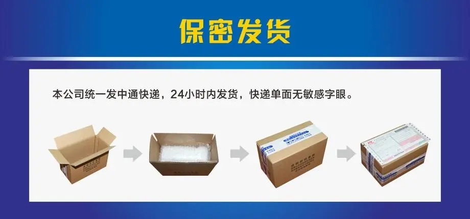 *人用成品**销量剧增，女性将成为未来主体，利润甚至高达百分百